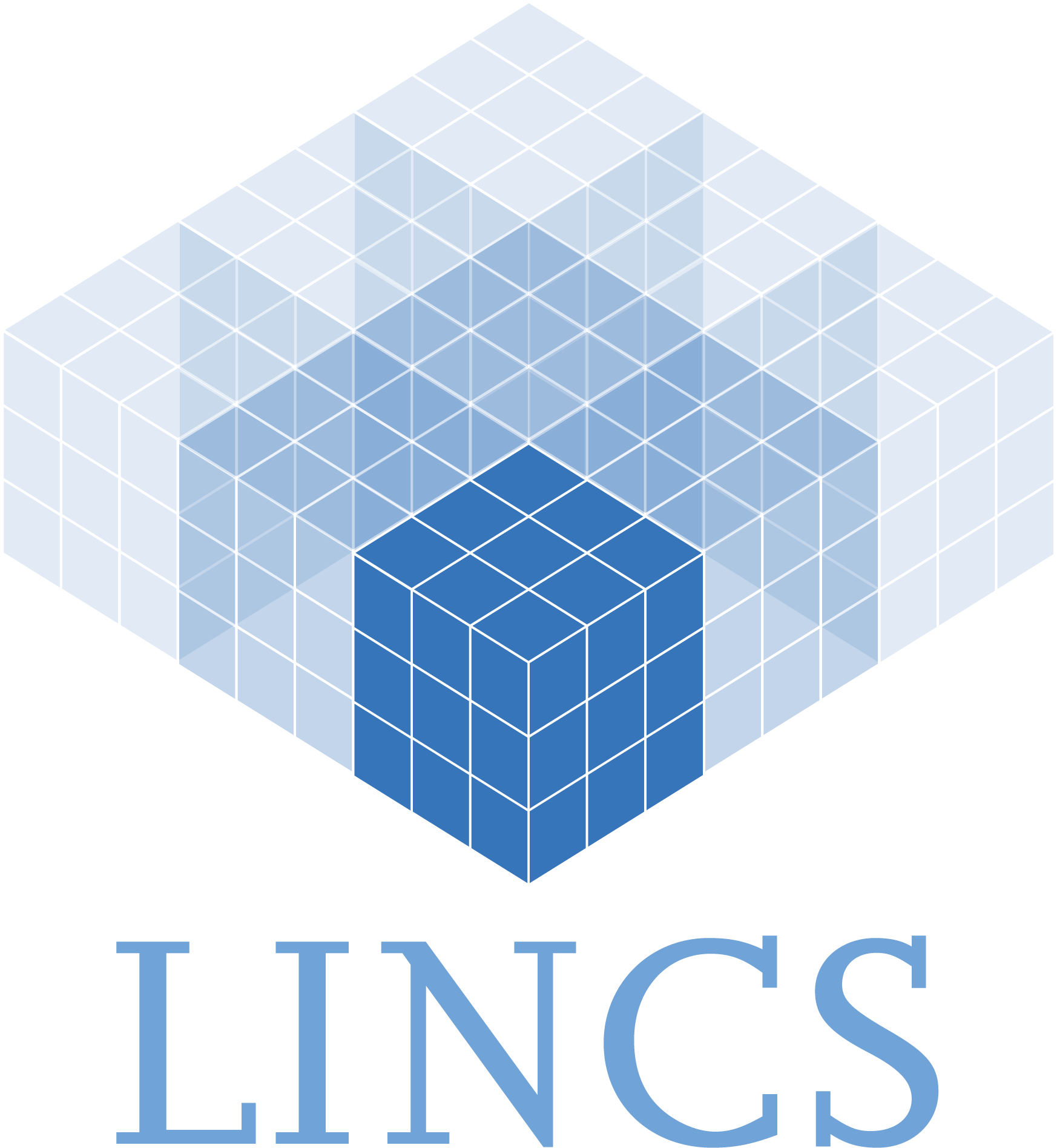 LINCS