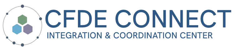 drc